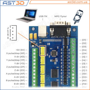 Контроллер ЧПУ с USB HDR15 - STB5100 - подключение и описание