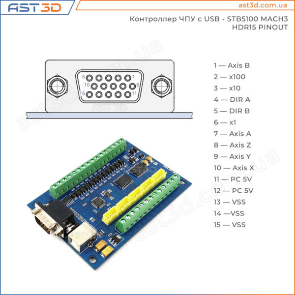 Контроллер ЧПУ с USB HDR15 - STB5100 - подключение и описание